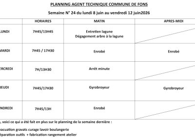 Planning agent technique - Semaine 24