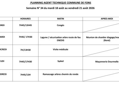 Planning agent technique - Semaine 34