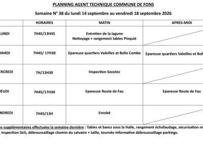 Planning agent technique - Semaine 38
